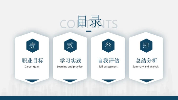 会计学专业大学生职业生涯规划大学生生涯发展展示PPT模版