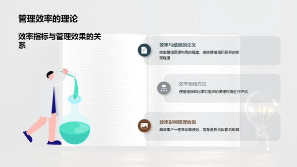 管理学的演进与创新