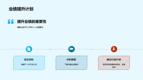 月度业务绩效分析