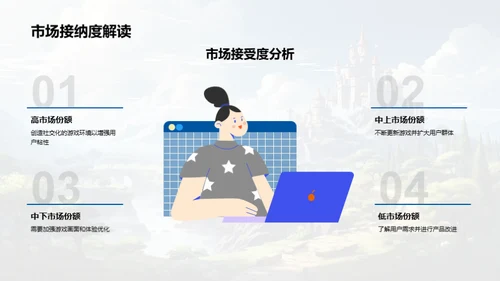 创新游戏：盛景篇章