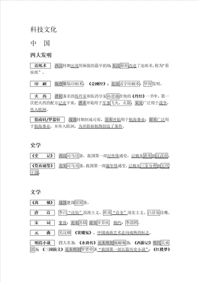 北师大版历史中考科技文化实记表