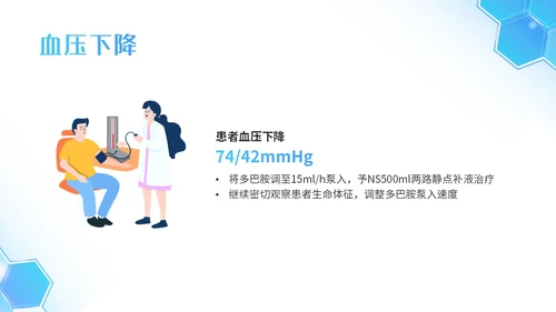 蓝色简约插画商务死亡病例讨论病例讨论培训PPT模板