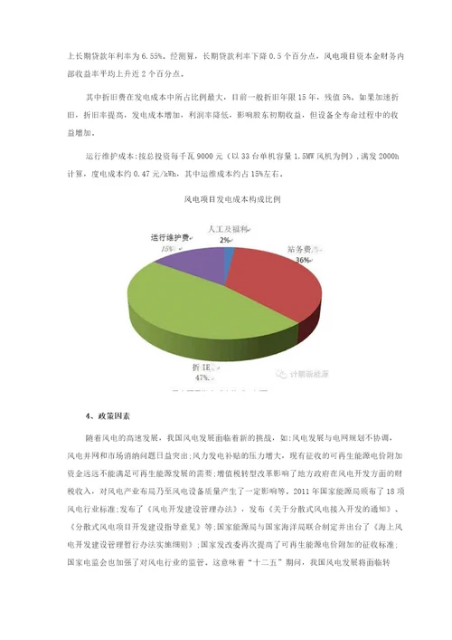 风电工程项目收益说明