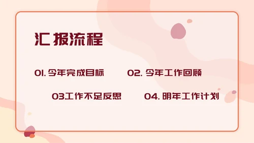 粉色设计师年终总结PPT模板