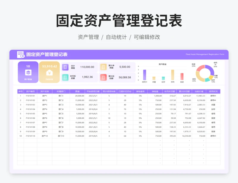 固定资产管理登记表