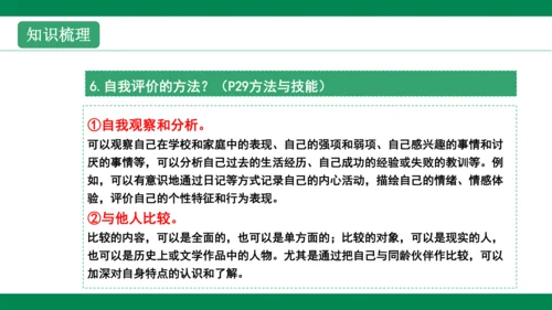 第三课发现自己 复习课件(共35张PPT)