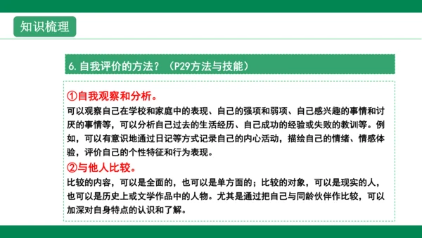 第三课发现自己 复习课件(共35张PPT)