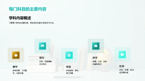 五年级成长路线图