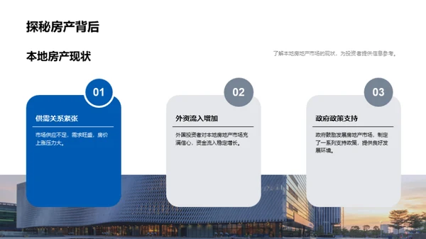 房产走向未来