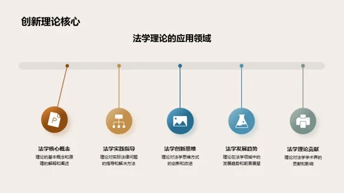 法学创新理论探究