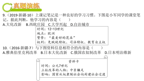 世界古代史（1-4单元）期中复习课件（50张PPT）