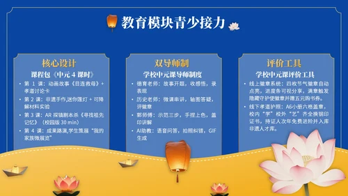 橙黄色中国风中元节活动策划PPT模版