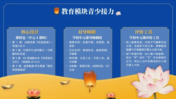 橙黄色中国风中元节活动策划PPT模版