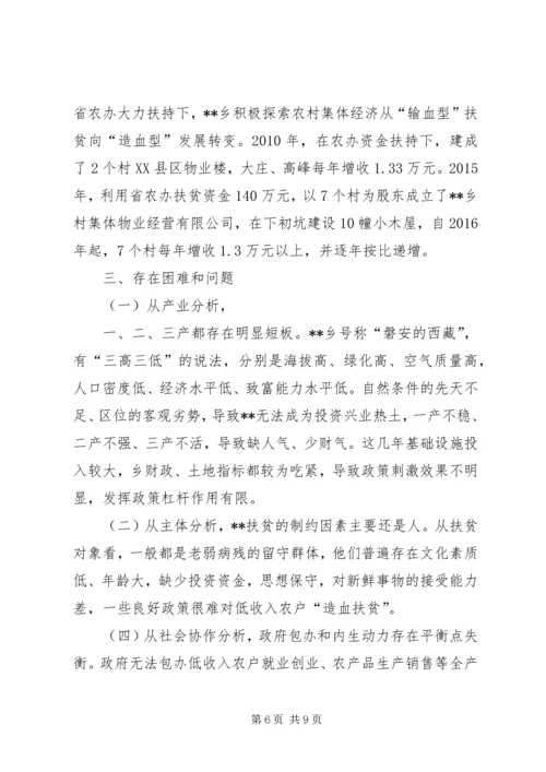 在扶贫开发工作座谈会上的汇报材料.docx