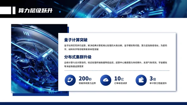 蓝色系商务IT互联网技术赋能未来通用汇报PPT模板