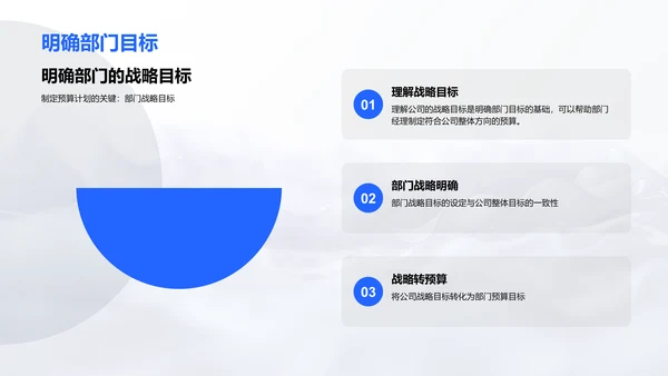 部门预算管理讲座PPT模板