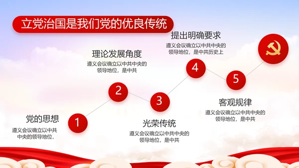 党建党支部年终工作总结汇报PPT党课