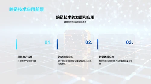 区块链技术解析与应用探索