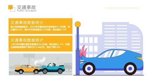 交通安全教育行车事故PPT模板