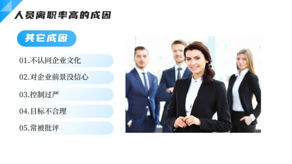 企业人力资源离职率分析通用PPT模板