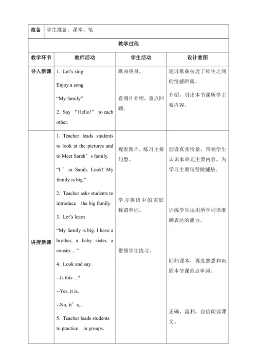 【核心素养】人教版英语三年级上册-U2 PB Let's learn & Listen and ch