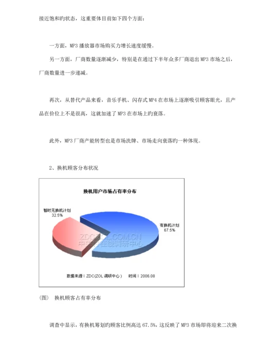 MP3播放器市场消费行为调查汇总报告.docx