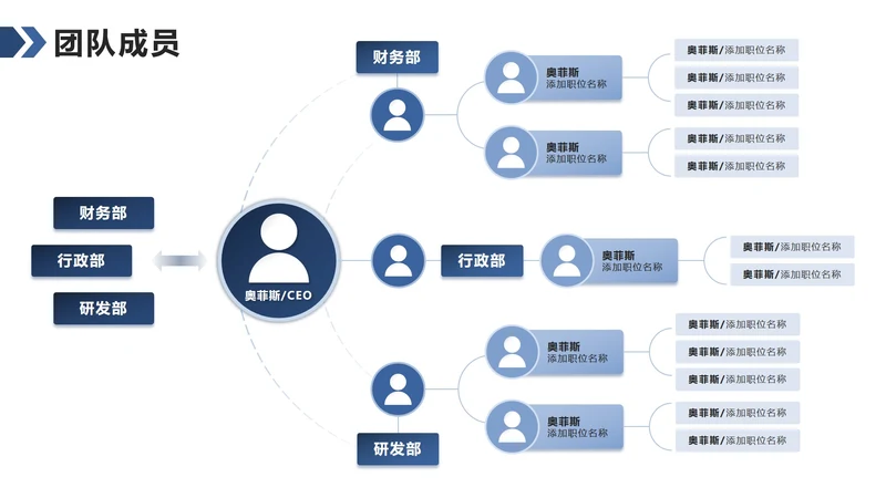 团队成员-蓝色极简团队成员PPT单页
