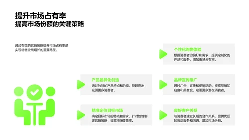 小满节气销售策略PPT模板