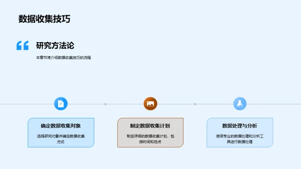 深化学术研究洞察