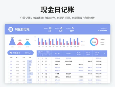 现金流水日记账登记表