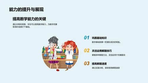 数学竞赛备战指南PPT模板