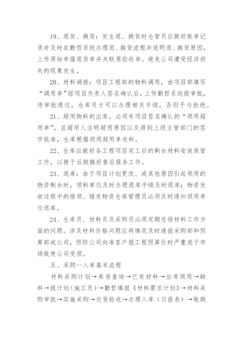 仓库管理制度及流程（10篇）.docx