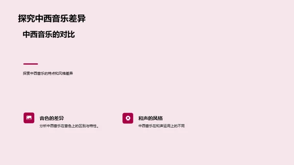 探索音乐世界