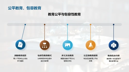教育学前沿探讨