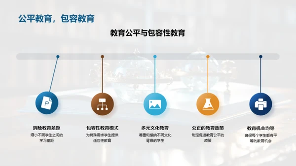 教育学前沿探讨