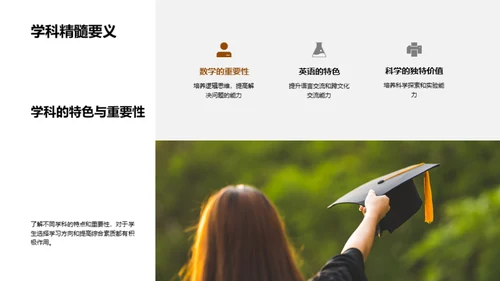 跨学科学习之旅