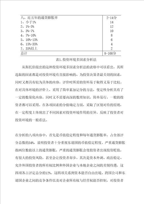 等级尺度法分析内蒙古投资环境