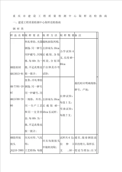重庆市建设工程质量检测中心取样送检指南
