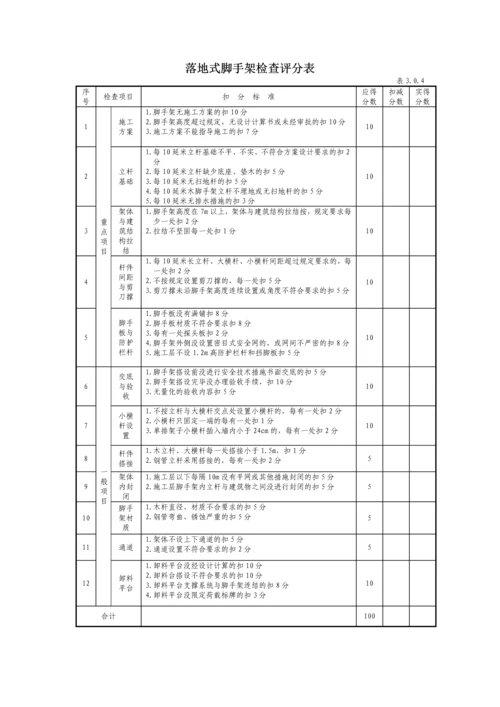 工程施工安全生产检查标准.docx
