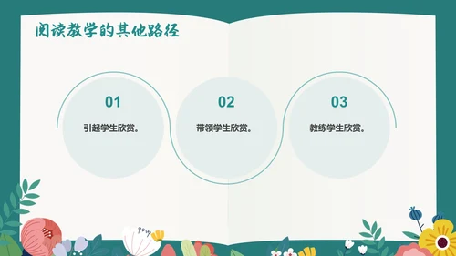 绿色插画风阅读教学设计多文本阅读教学设计课件PPT模版读书