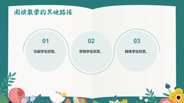 绿色插画风阅读教学设计多文本阅读教学设计课件PPT模版读书