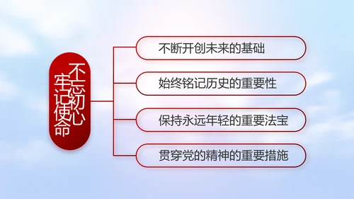 五四青年节激扬青春无奋斗不青春PPT动态模板