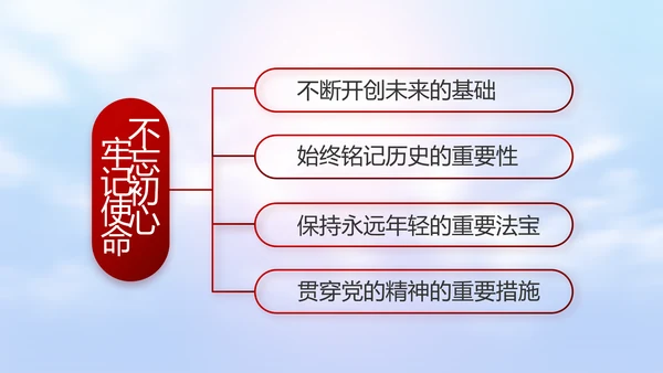 五四青年节激扬青春无奋斗不青春PPT动态模板