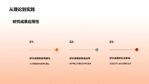 探索经济学之路