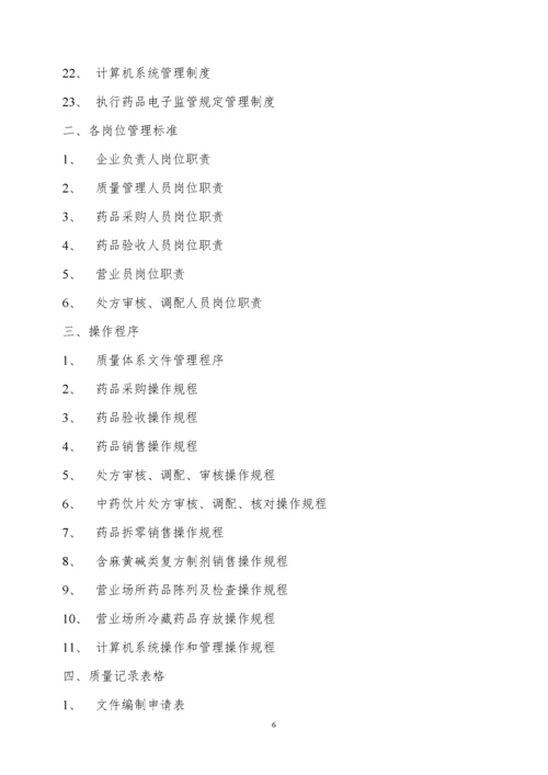 药店质量管理体系文件.docx