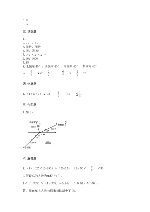 小学六年级上册数学期末测试卷附参考答案【典型题】.docx