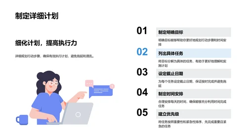 自我管理技巧报告PPT模板