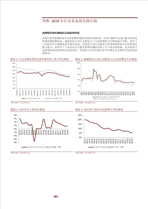 食品饮料行业：非酒类食品饮料2019年投资策略