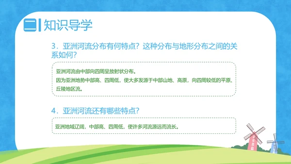 人教版地理《自然环境》PPT课件