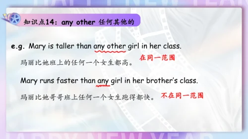 Unit 6 I'm watching TV单元复习课件（词组+句型+知识点+语法+写作指导+易错考